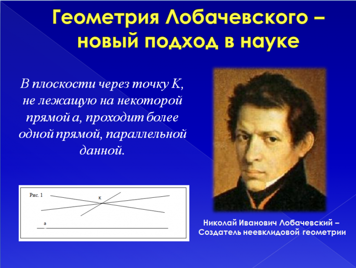Неэвклидова геометрия н.и Лобачевский. Лобачевский математик.
